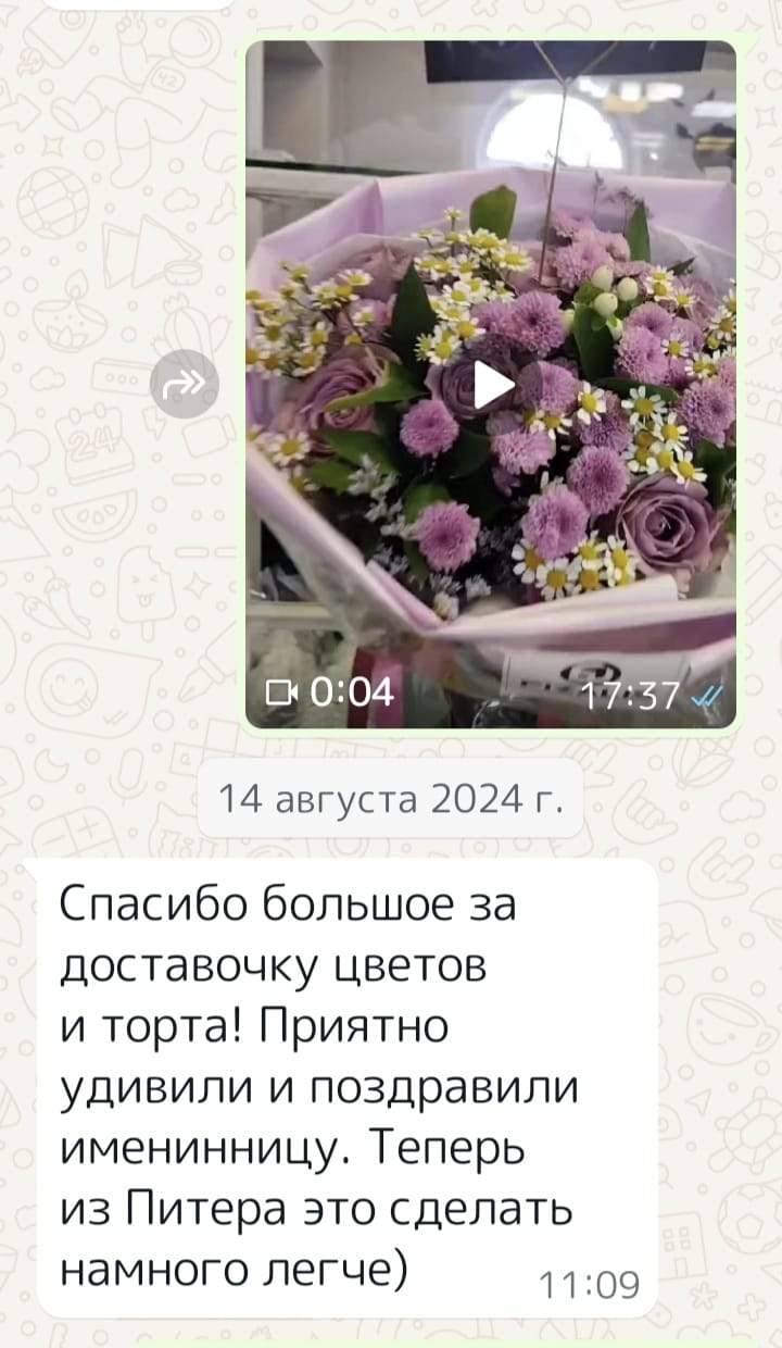 Отзыв о воздушных шарах с доставкой | Fizalis.by