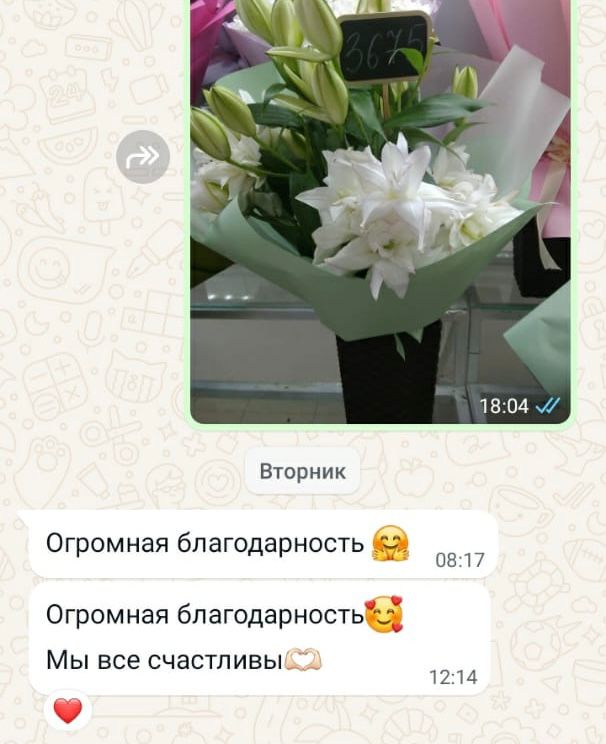 Отзыв о качестве кондитерских изделий | Fizalis.by